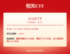 星光股份全资子公司签定主要合同 锂电设备营业